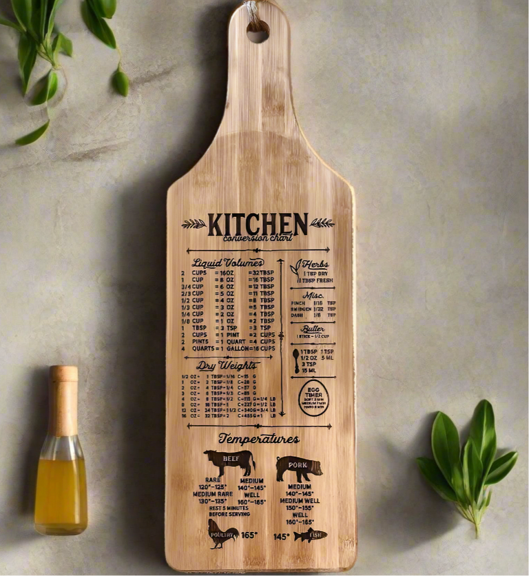 Custom Kitchen Conversions Chart Cutting Board