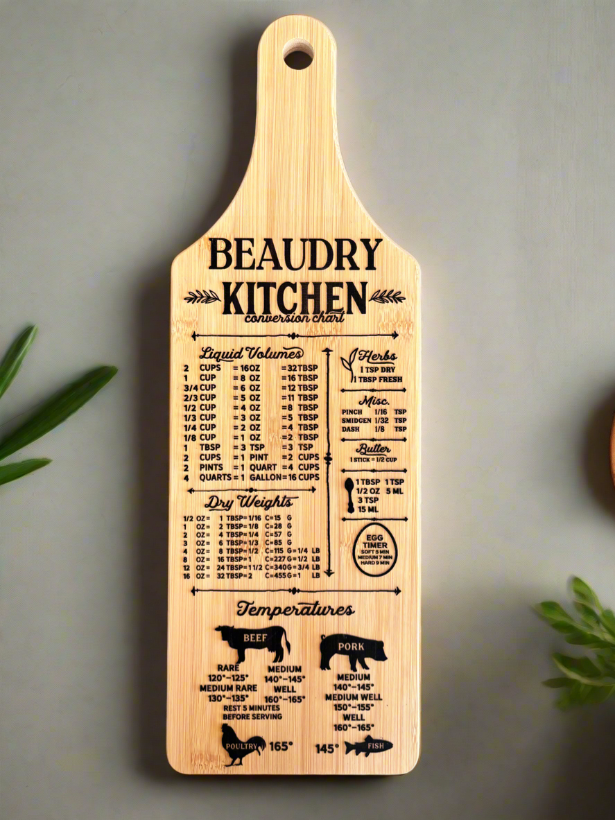 (Personalized) Kitchen Conversions Chart Cutting Board
