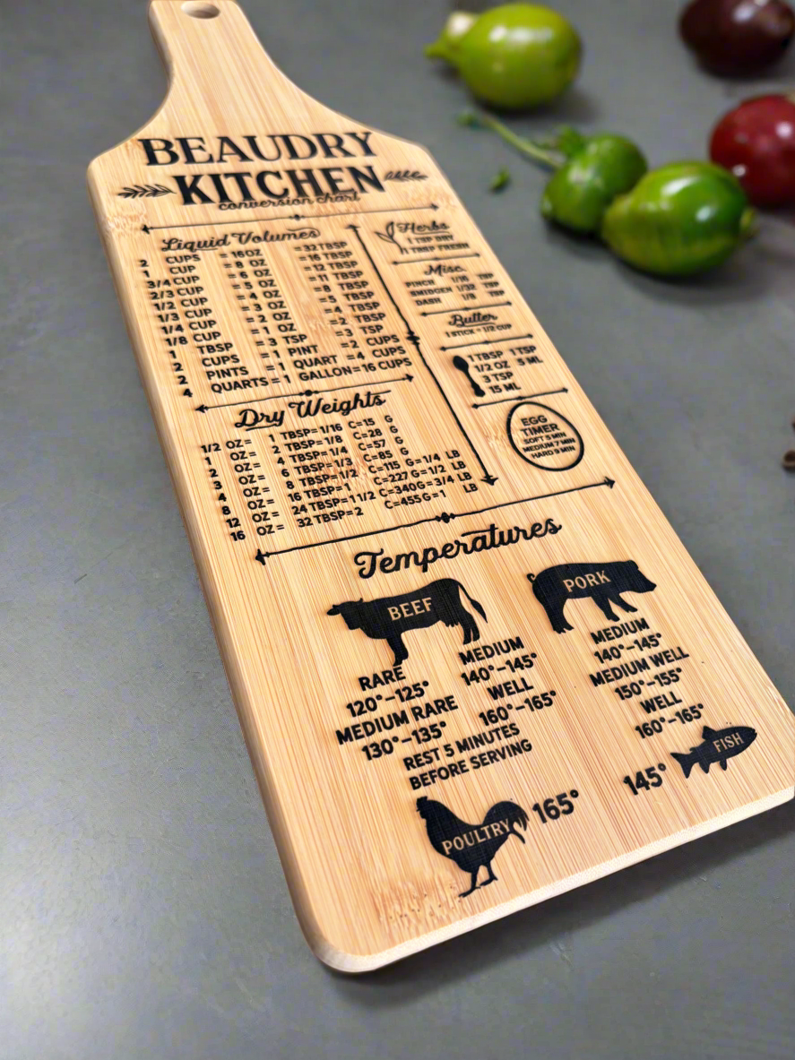 (Personalized) Kitchen Conversions Chart Cutting Board